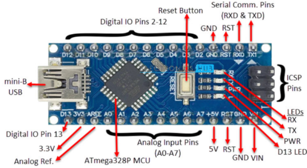 Arduino Nano