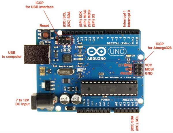 Arduino uno Rev3