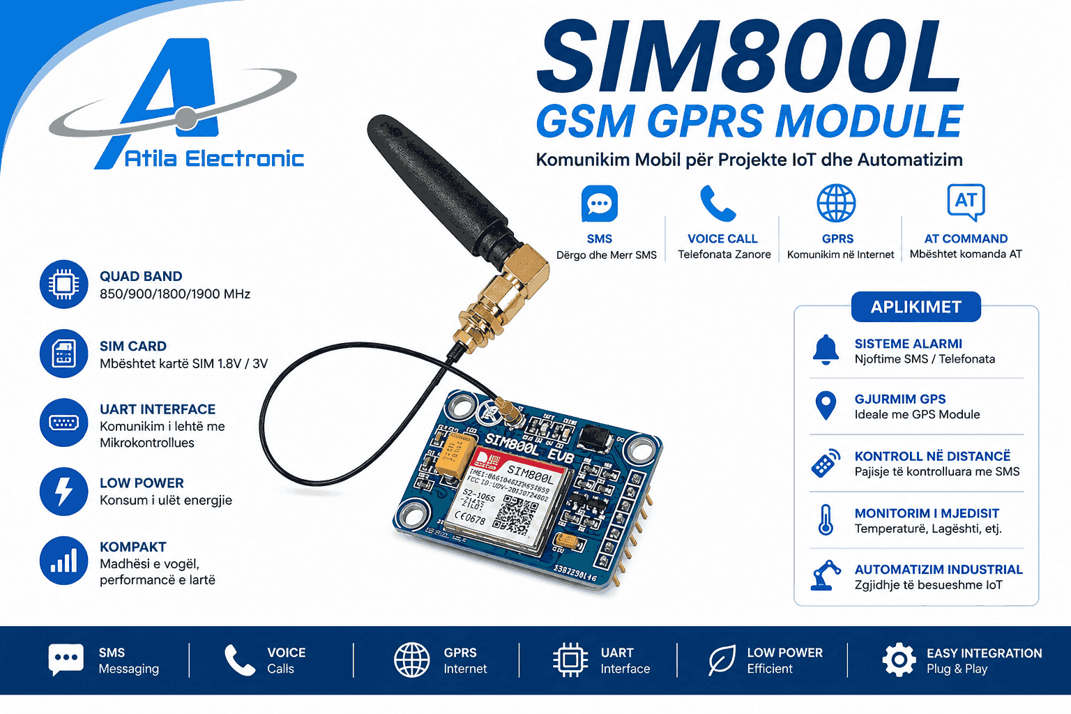 SIM800L GSM GPRS module with external antenna for SMS, voice calls, GPRS communication, IoT projects, GPS tracking systems and remote monitoring applications from Atila Electronic.