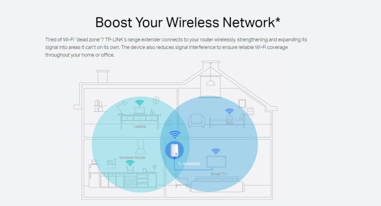 TP-Link TL-WA850RE WiFi Range Extender 300Mbps thumbnail 3