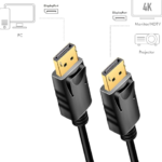 Logilink DisplayPort cable 4K 60 Hz 2 m CD0101