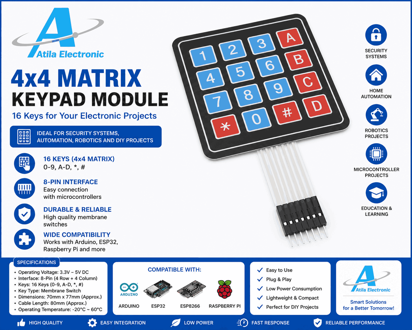 4x4 Matrix Keypad me 16 butona për sisteme sigurie, automatizim dhe projekte elektronike. Ideal për ESP32, ESP8266, Raspberry Pi dhe aplikime Smart Home.