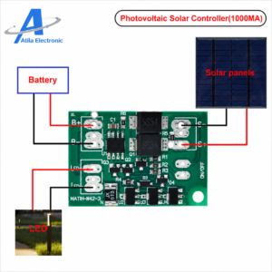Automatic Solar Panel Battery Charger Board për karikim automatik të baterive me panel diellor. Ideal për projekte DIY, ndriçim LED solar dhe sisteme photovoltaic