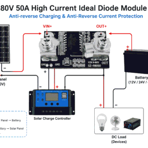 80V 50A High Current Ideal Diode Module për mbrojtje anti-reverse current në sisteme solare, bateri dhe qarqe DC me rrymë të lartë.