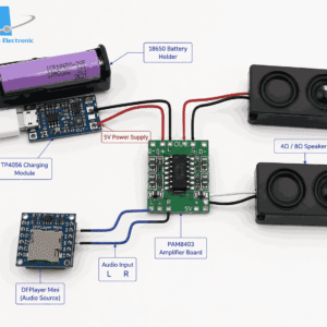 PAM8403 Audio Amplifier Board 2x3W Stereo Class-D Module për Bluetooth Speaker dhe DFPlayer Mini