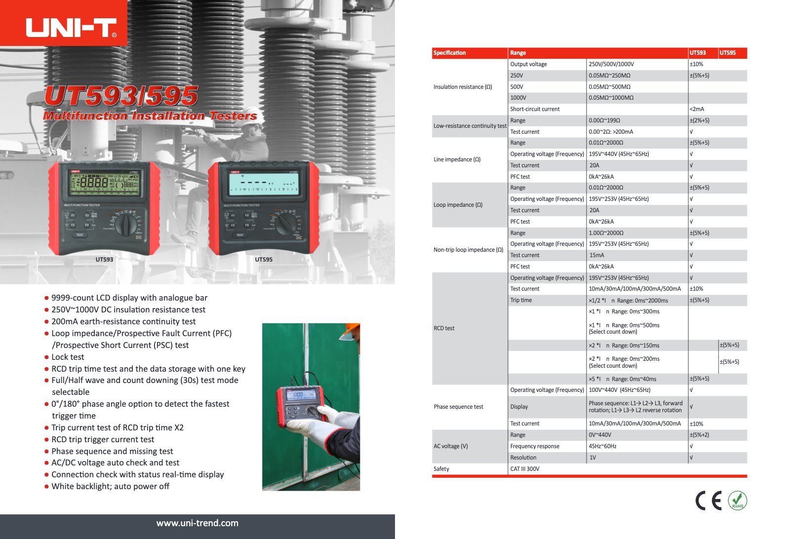 UNI-T UT595 digital installation tester for RCD verification loop impedance continuity and electrical installations